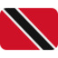 Client country